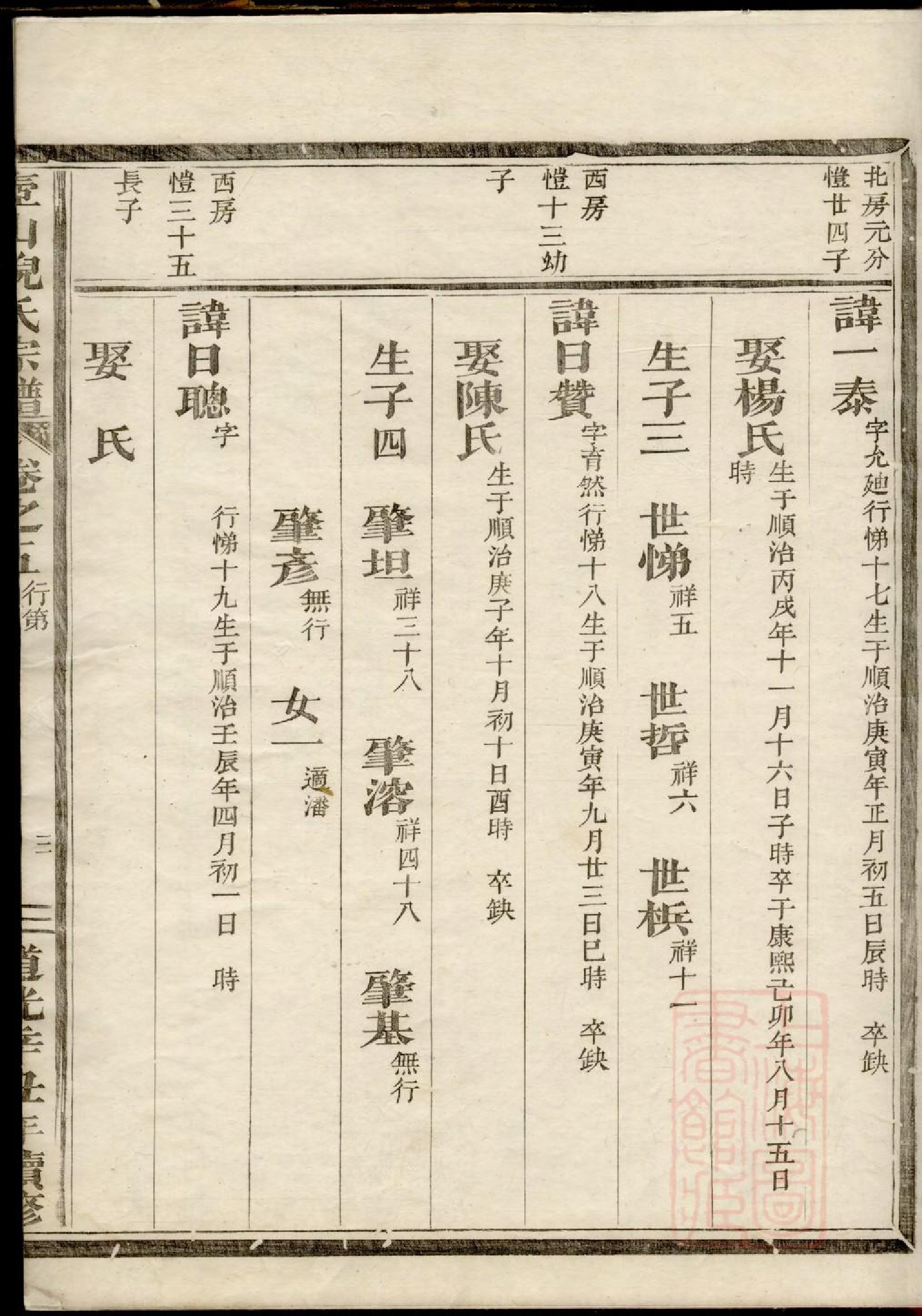 0204壺山倪氏宗谱_003.pdf 第6页