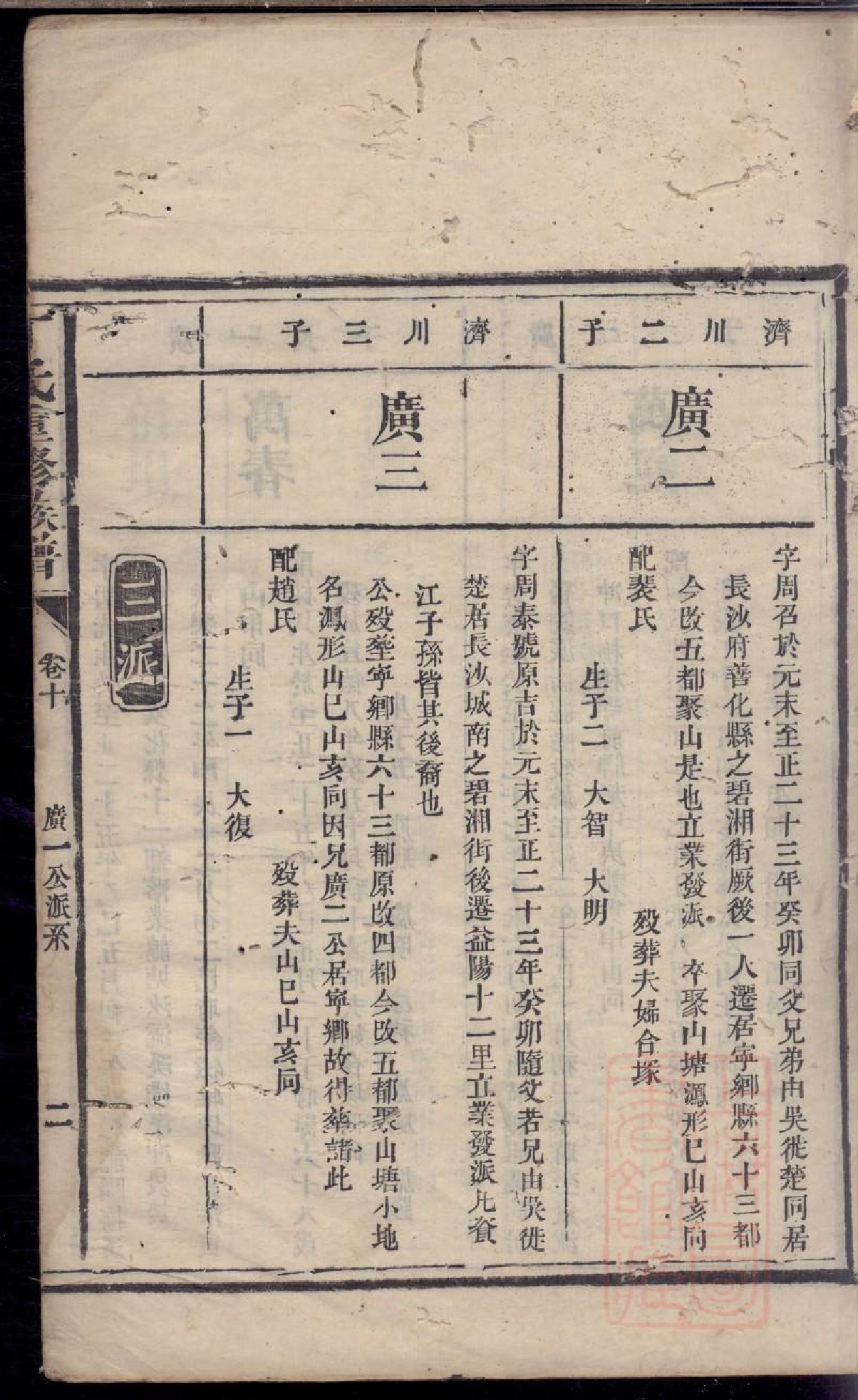 0412丁氏重修族谱_012.pdf 第4页