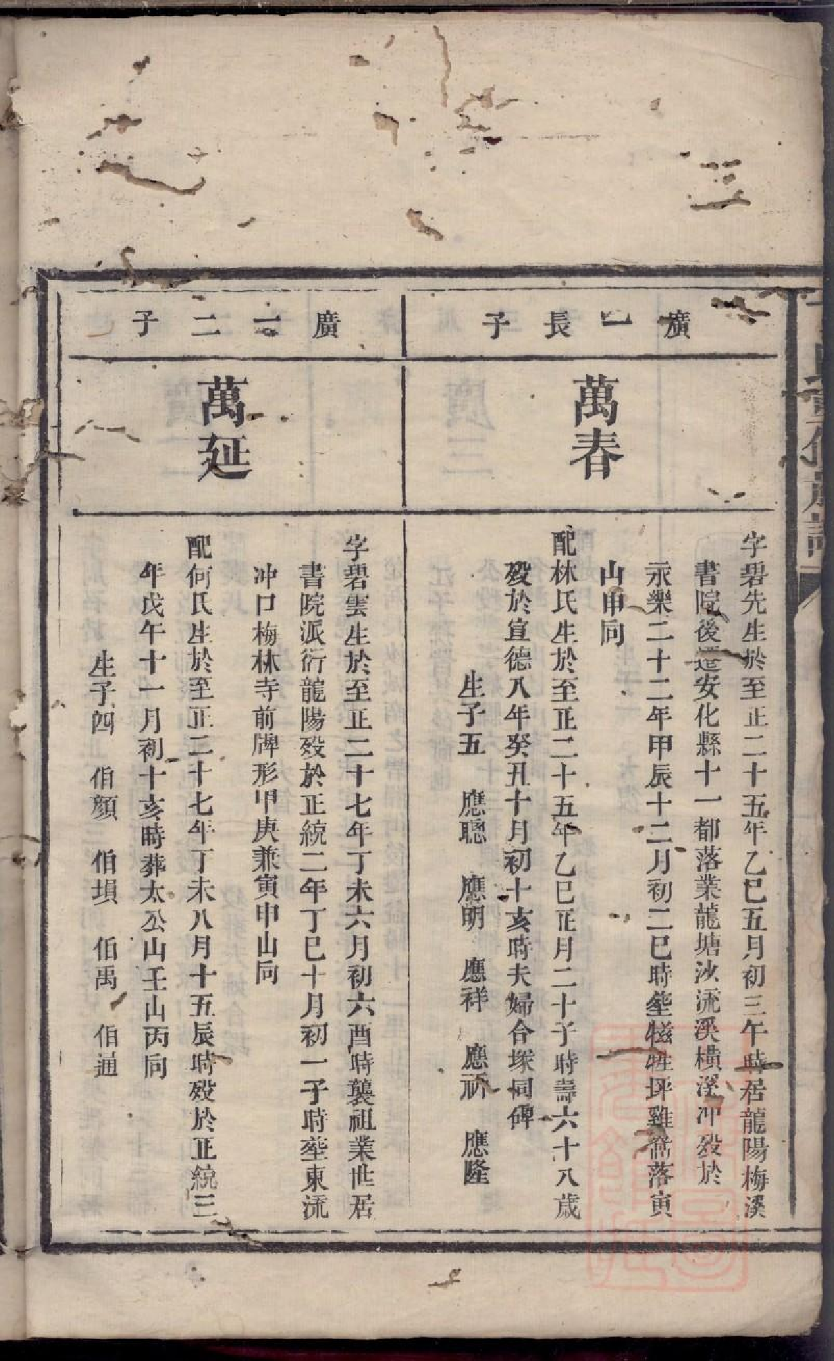 0412丁氏重修族谱_012.pdf 第5页