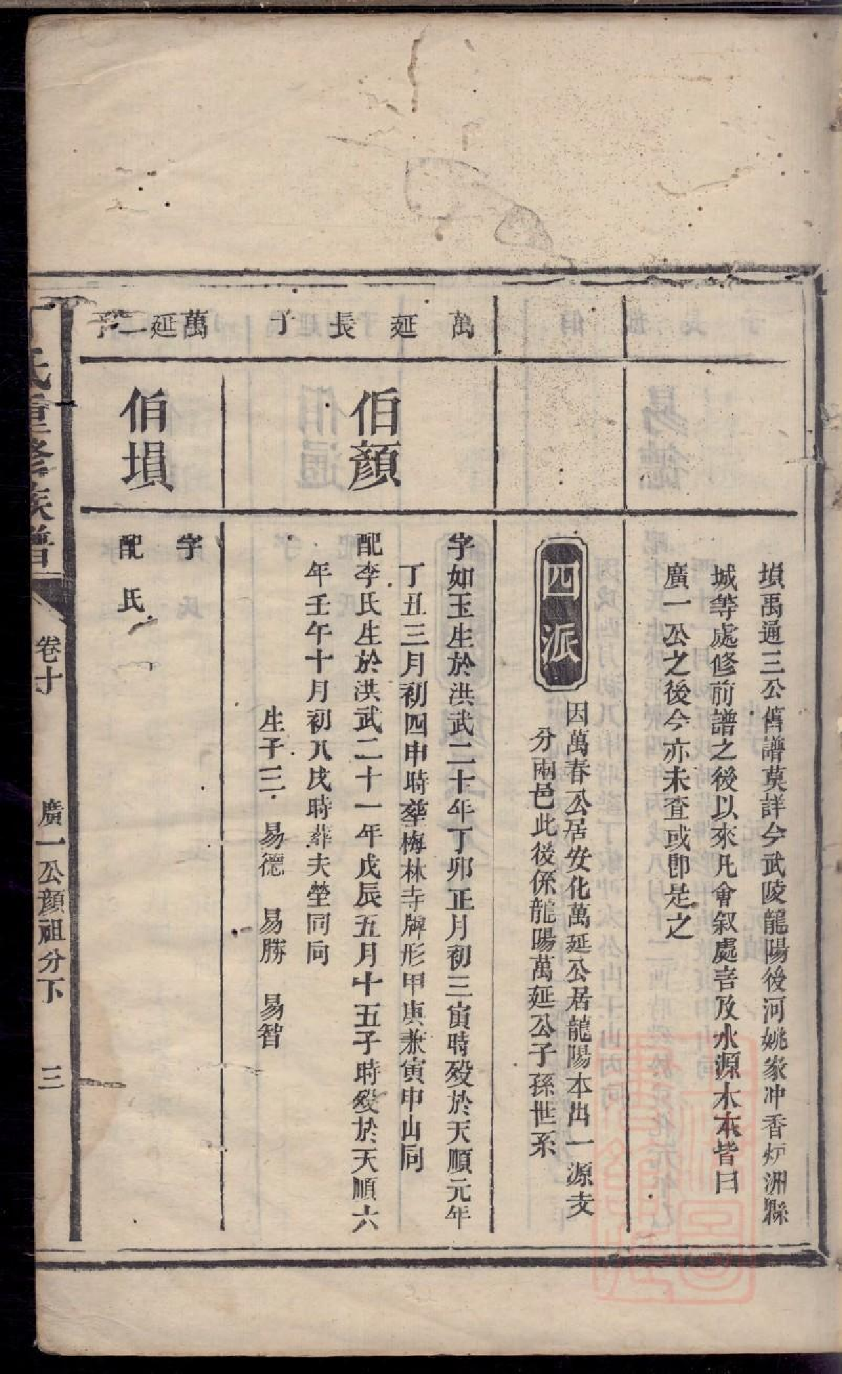 0412丁氏重修族谱_012.pdf 第6页