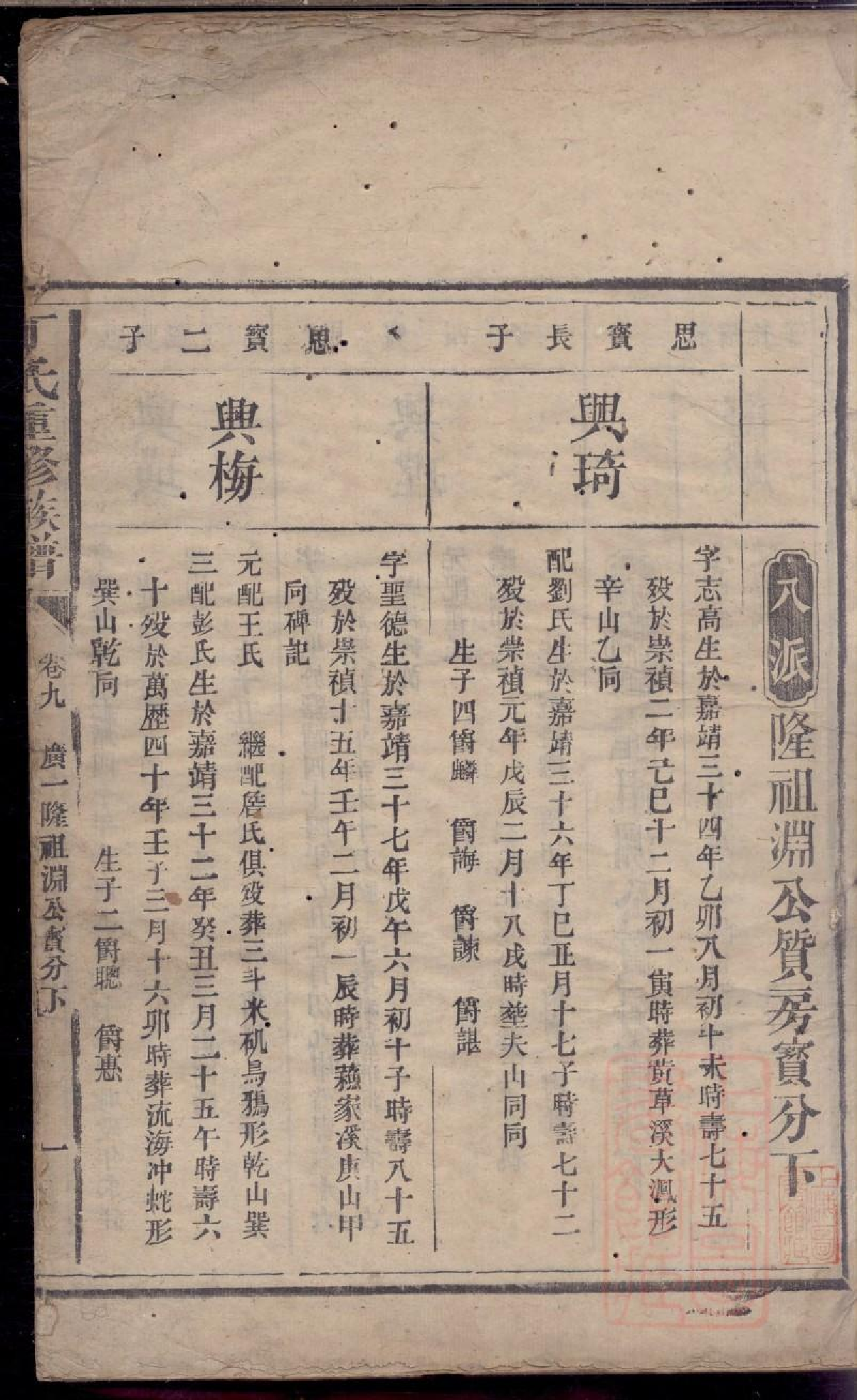 0412丁氏重修族谱_011.pdf 第2页