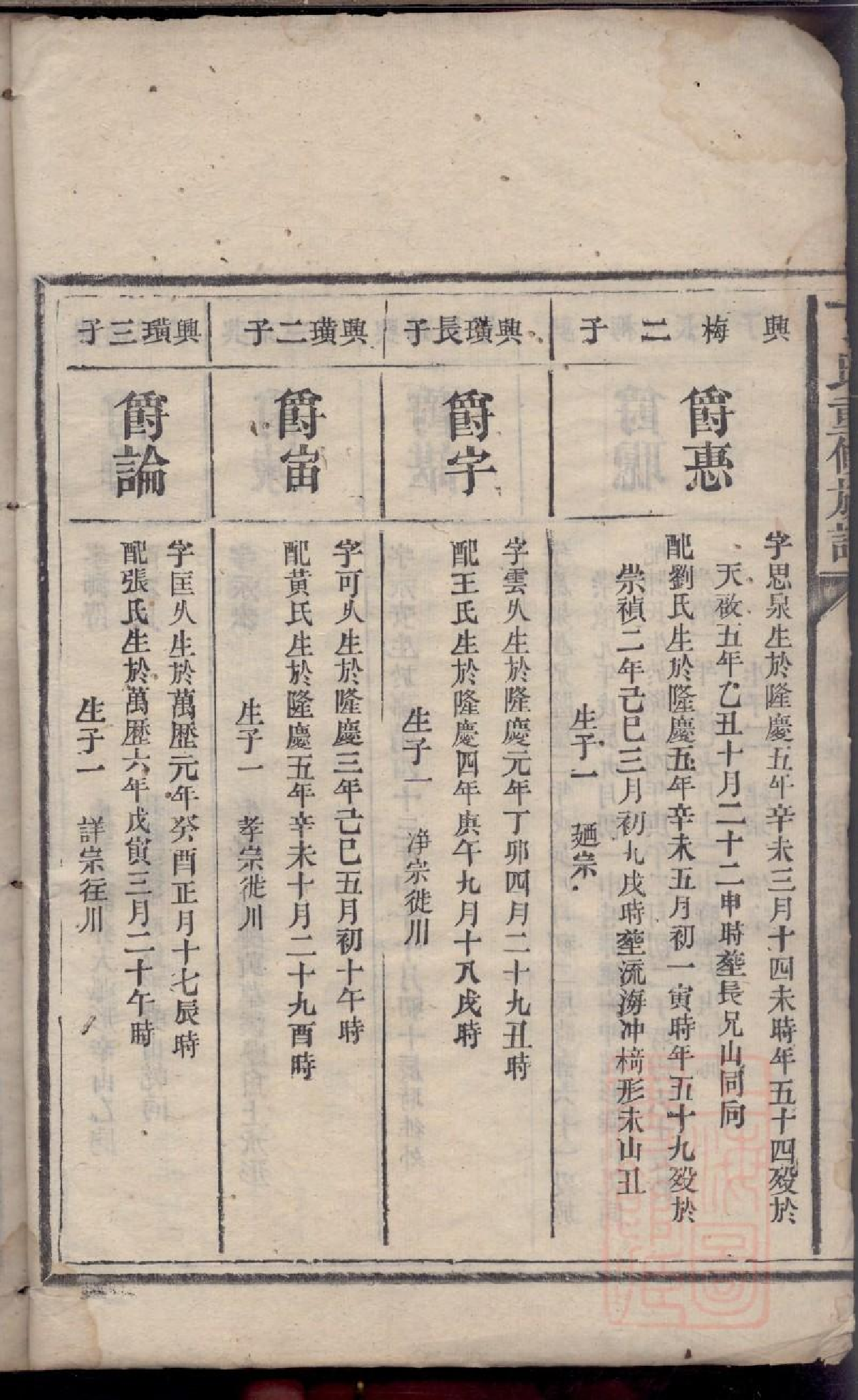 0412丁氏重修族谱_011.pdf 第5页