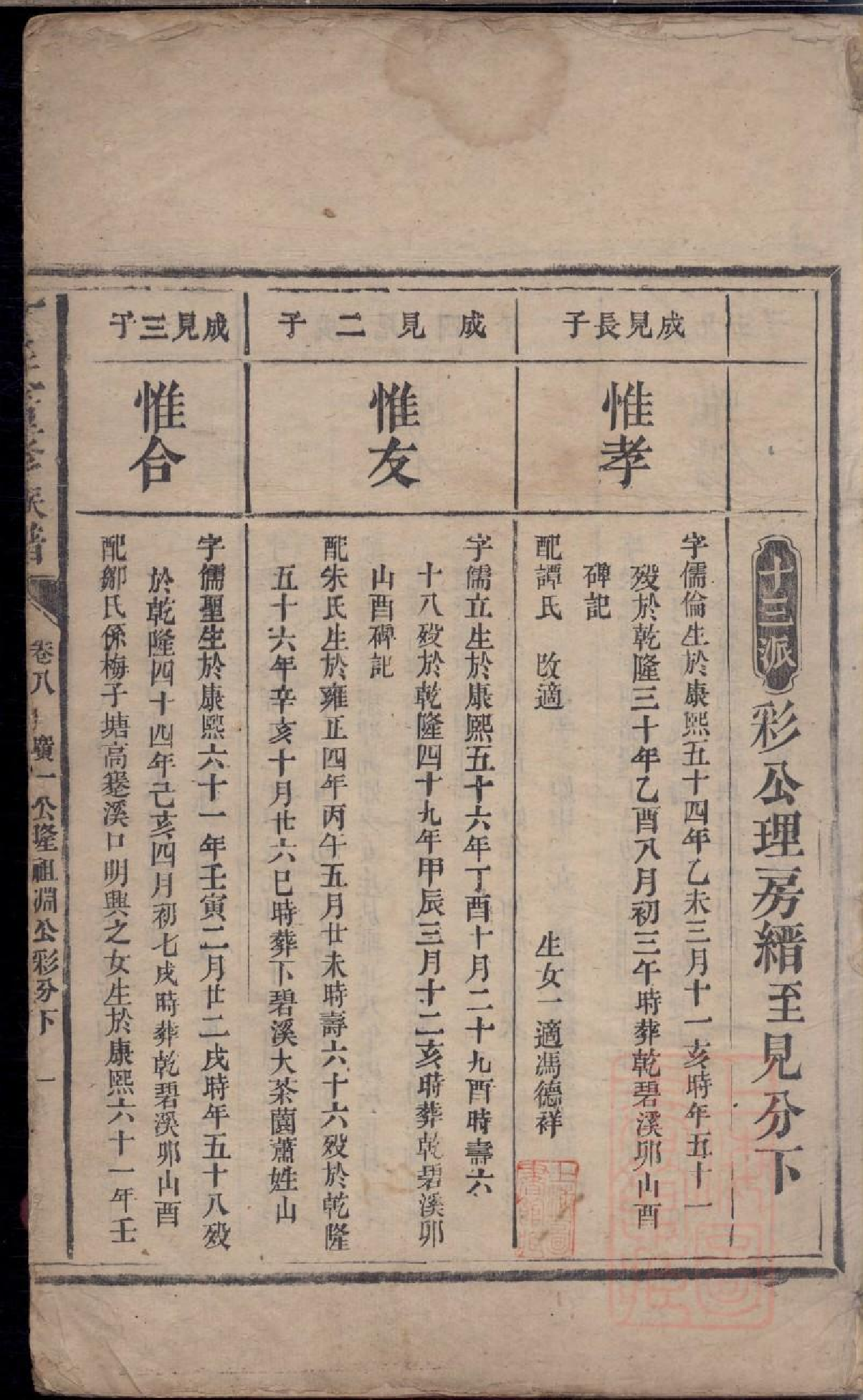 0412丁氏重修族谱_010.pdf 第2页