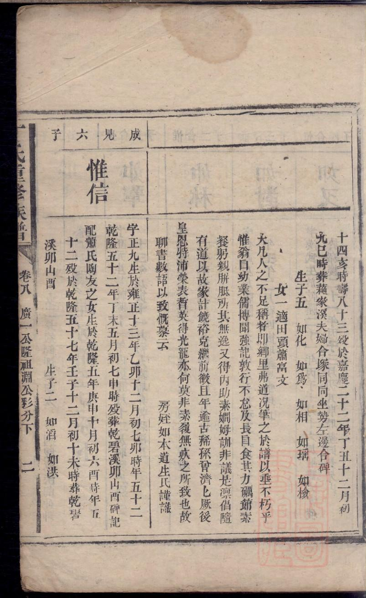 0412丁氏重修族谱_010.pdf 第4页