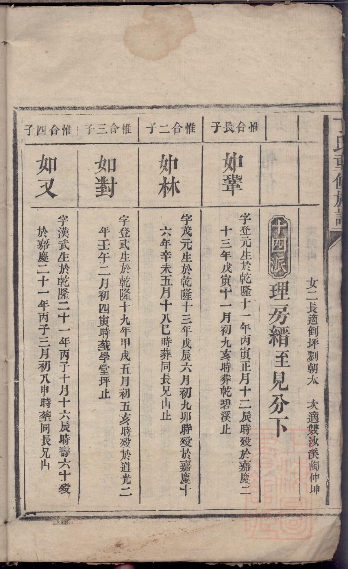 0412丁氏重修族谱_010.pdf 第5页