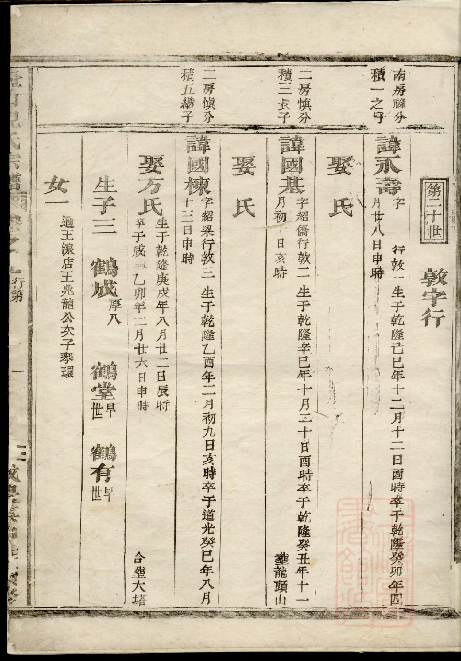 0203壺山倪氏宗谱_006.pdf 第2页