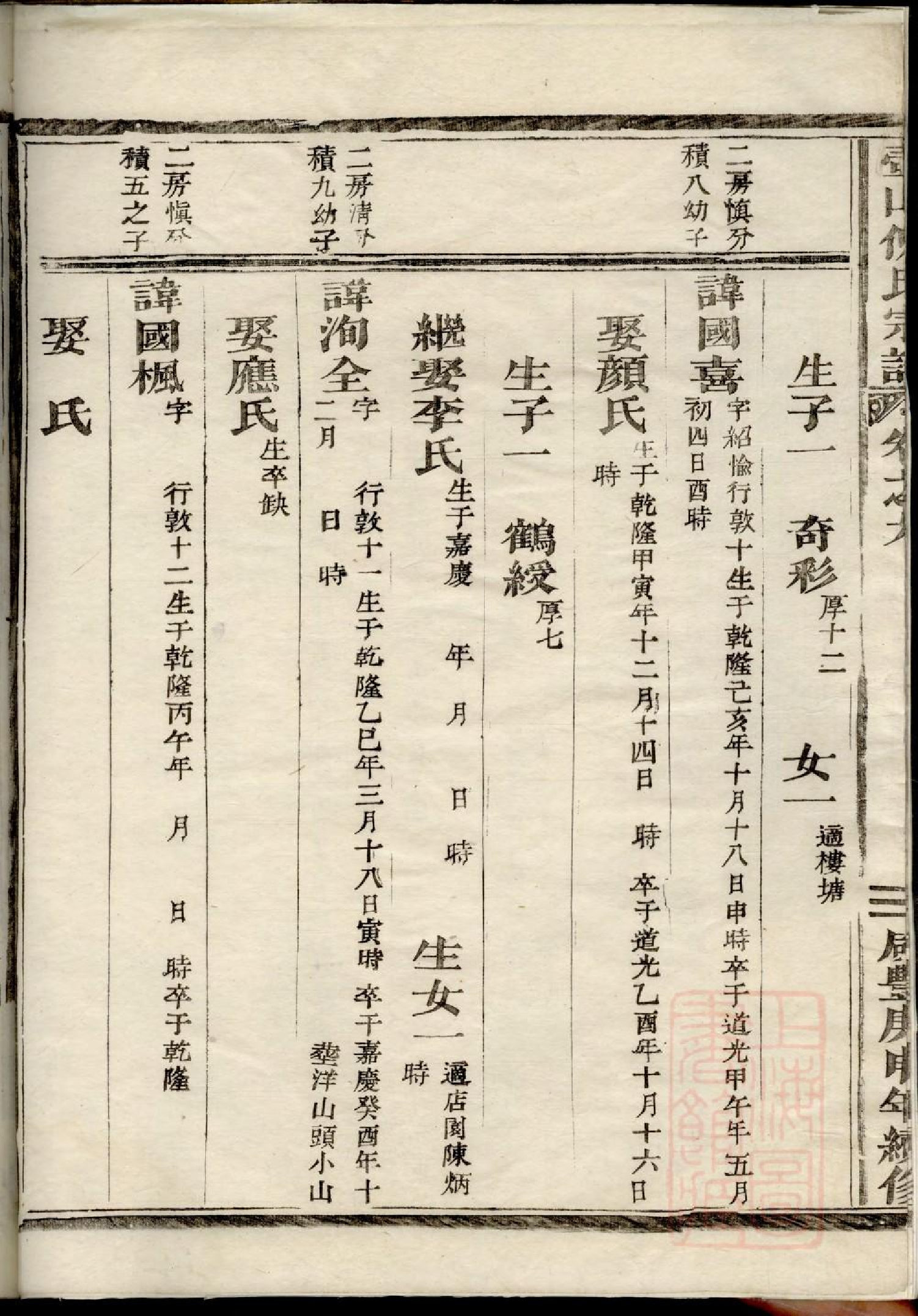 0203壺山倪氏宗谱_006.pdf 第5页