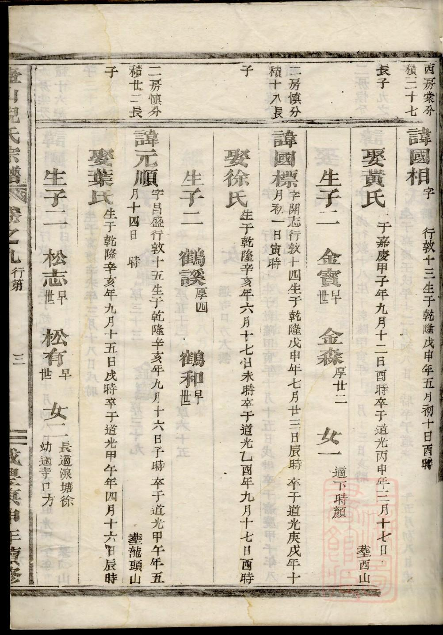 0203壺山倪氏宗谱_006.pdf 第6页