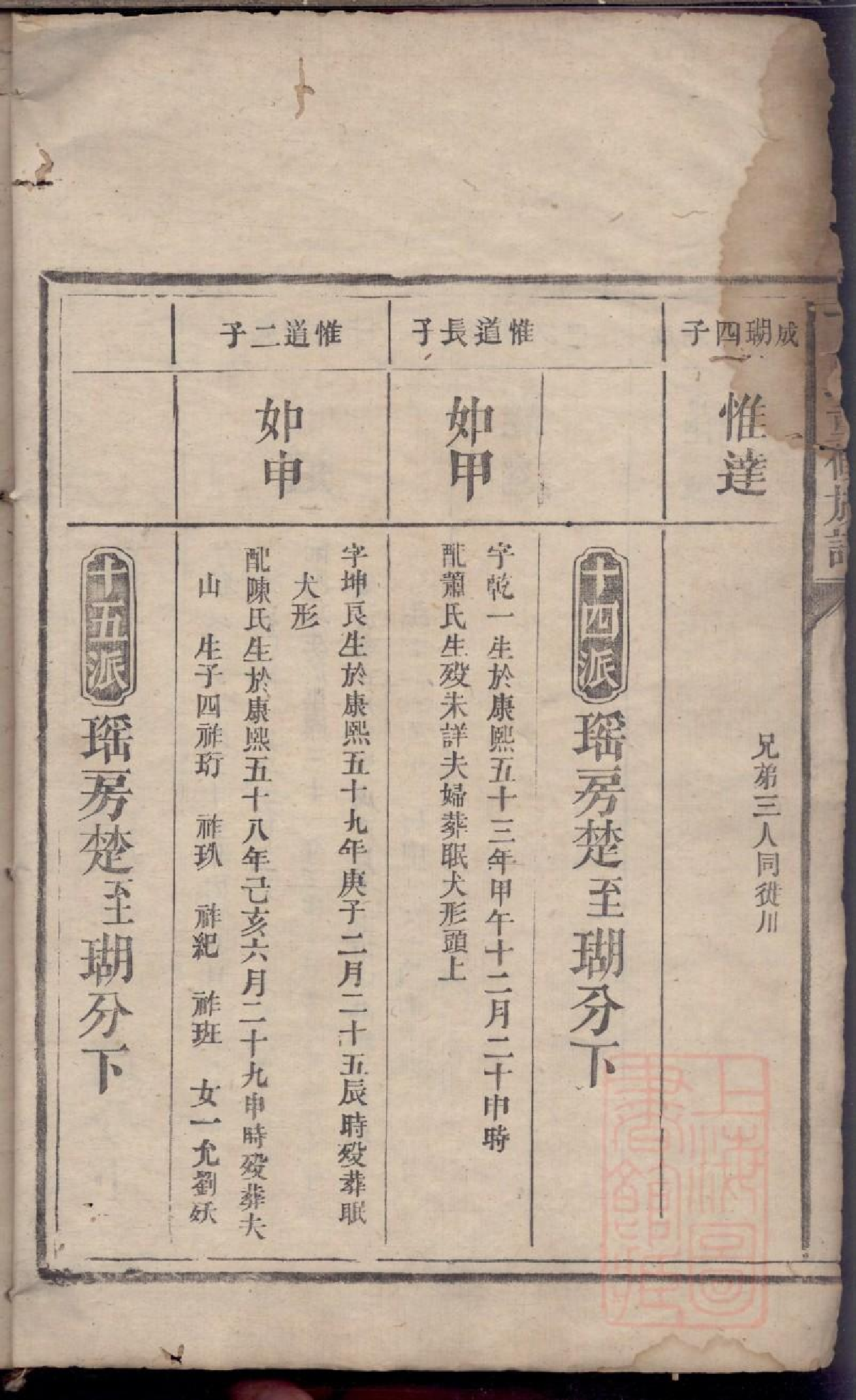 0412丁氏重修族谱_009.pdf 第3页
