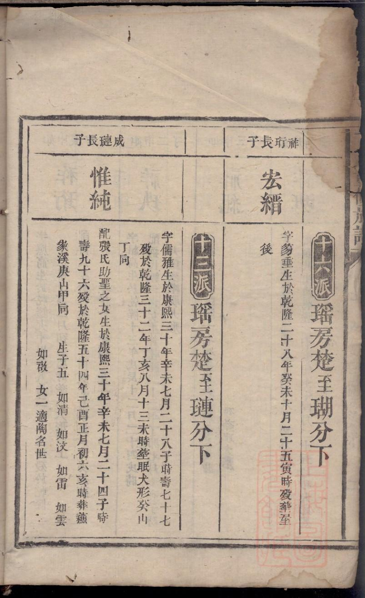 0412丁氏重修族谱_009.pdf 第5页