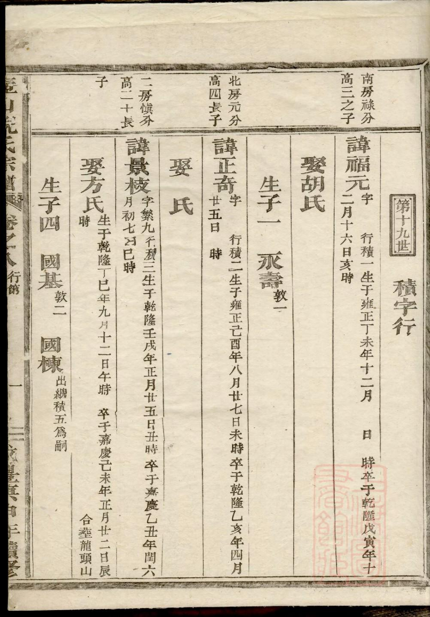 0203壺山倪氏宗谱_005.pdf 第2页