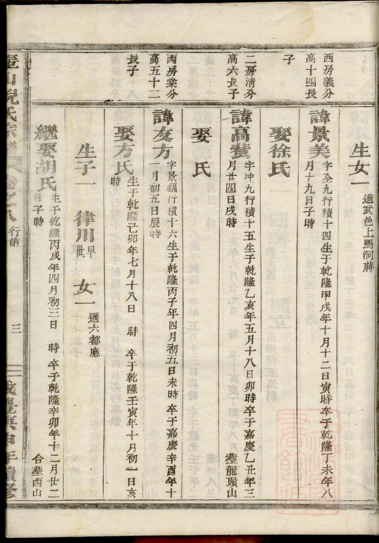 0203壺山倪氏宗谱_005.pdf 第6页