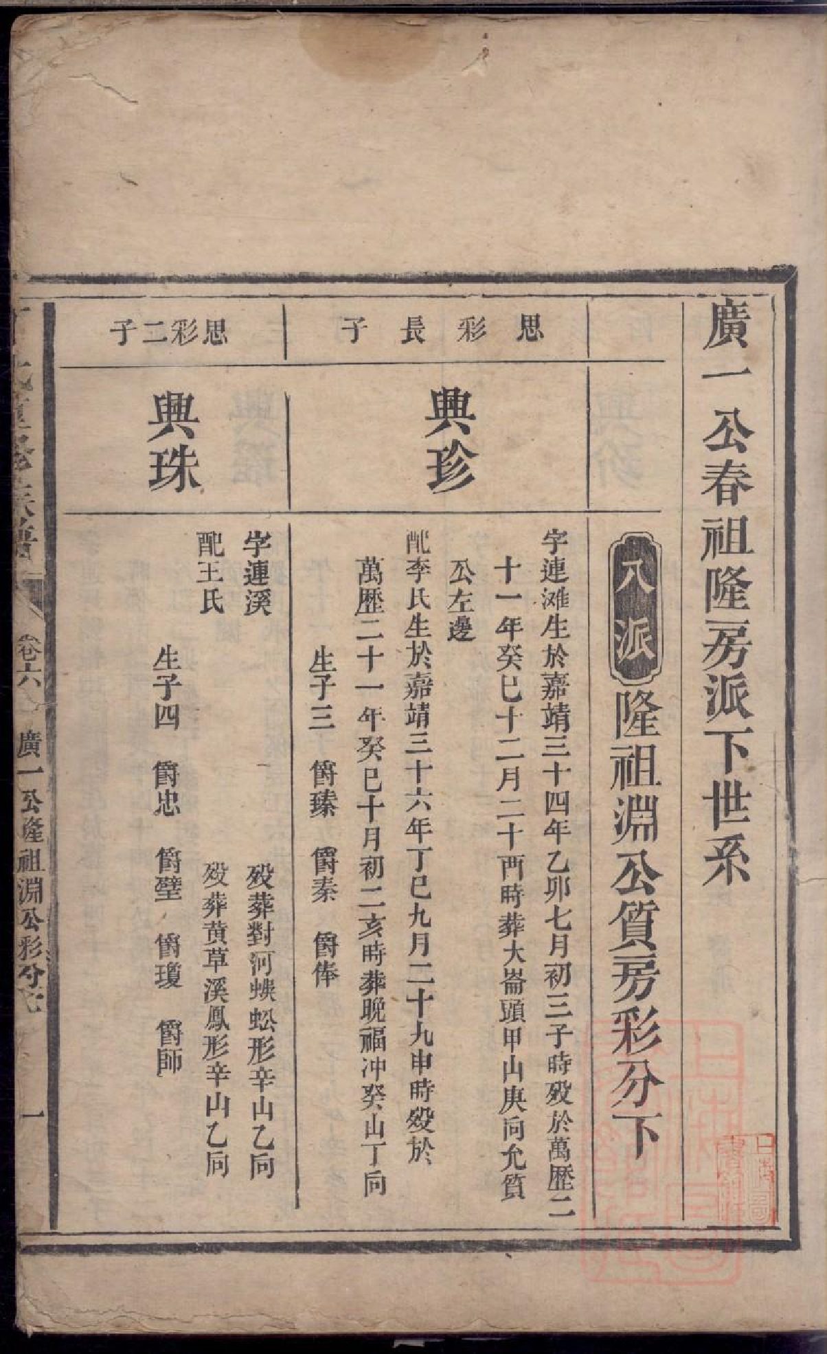 0412丁氏重修族谱_008.pdf 第2页