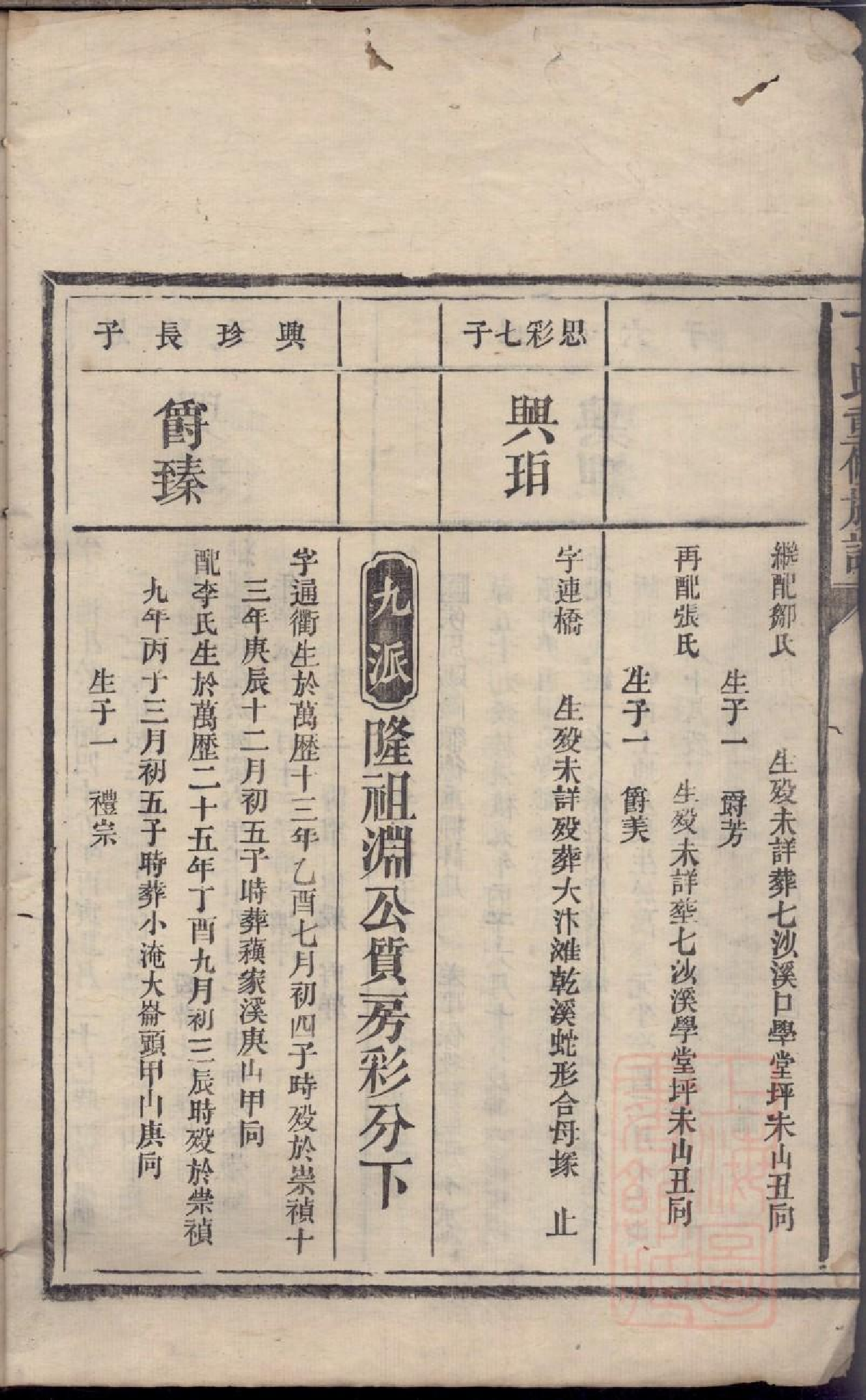 0412丁氏重修族谱_008.pdf 第5页