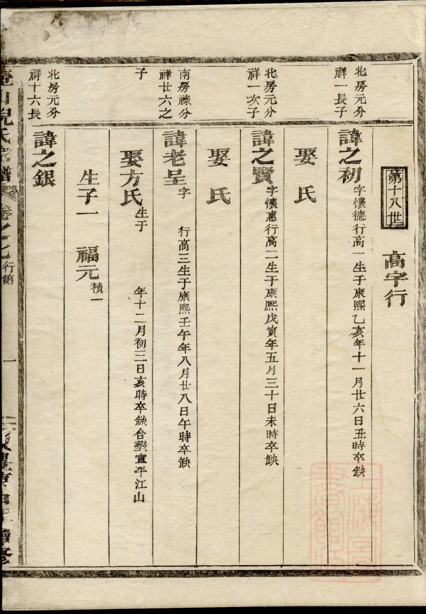 0203壺山倪氏宗谱_004.pdf 第2页