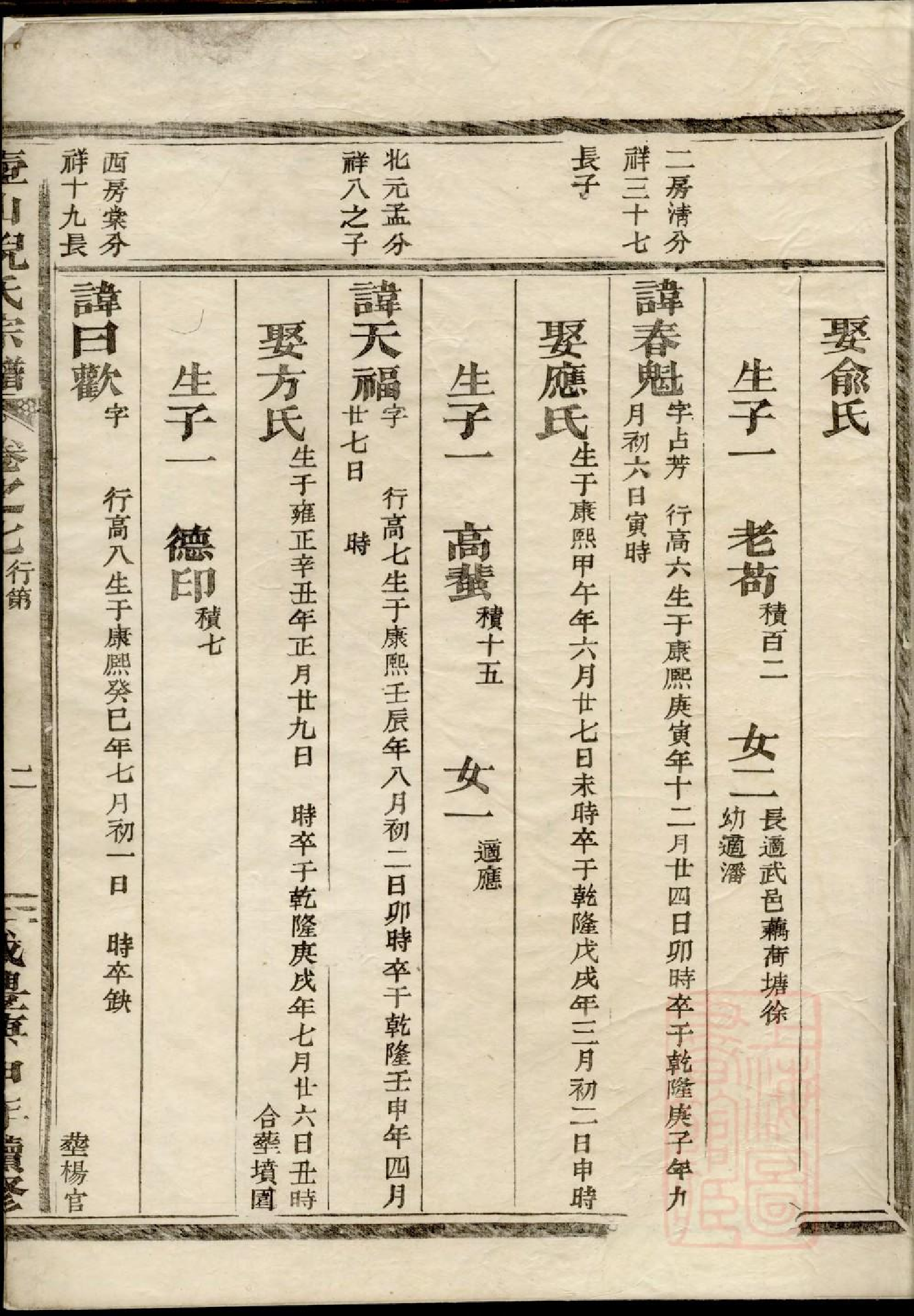 0203壺山倪氏宗谱_004.pdf 第4页