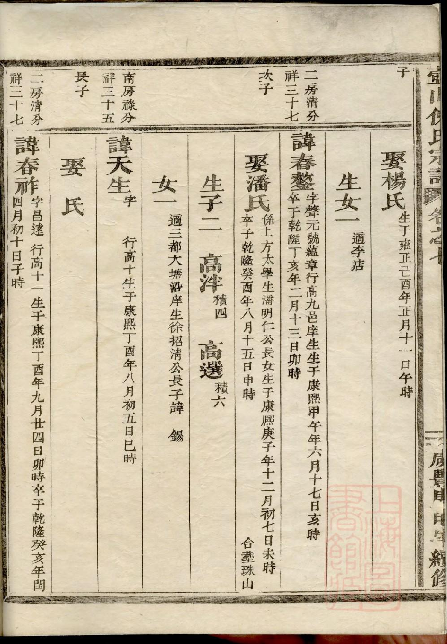 0203壺山倪氏宗谱_004.pdf 第5页