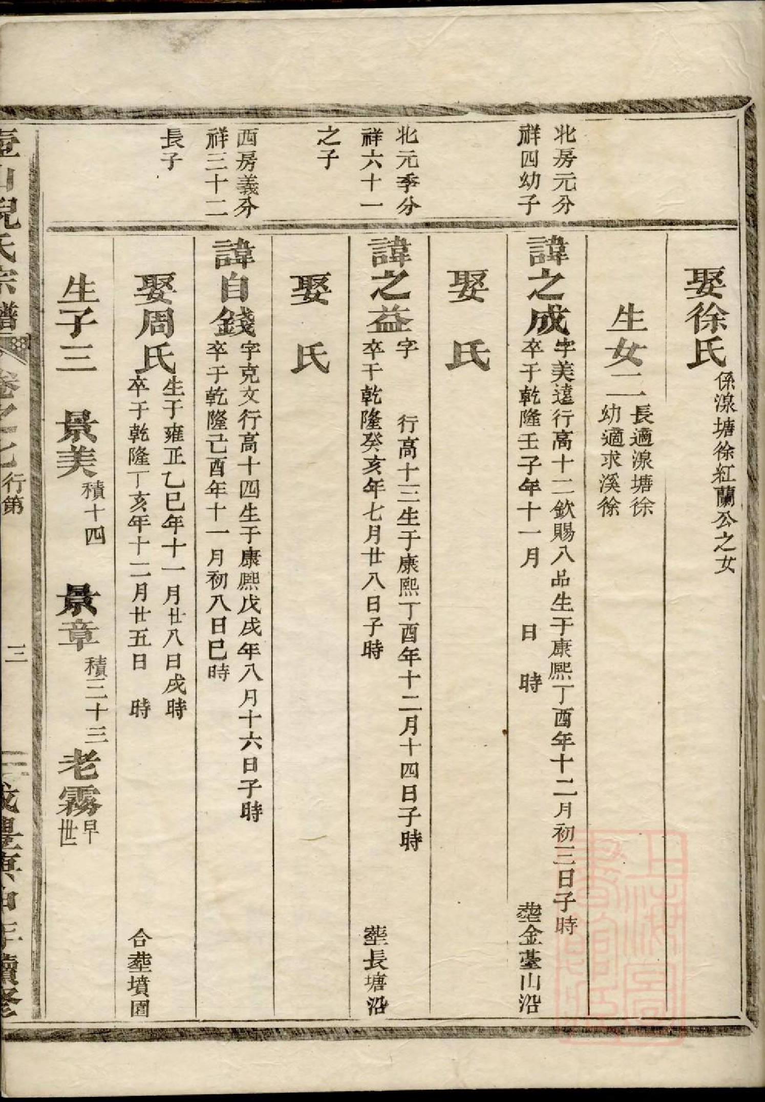 0203壺山倪氏宗谱_004.pdf 第6页