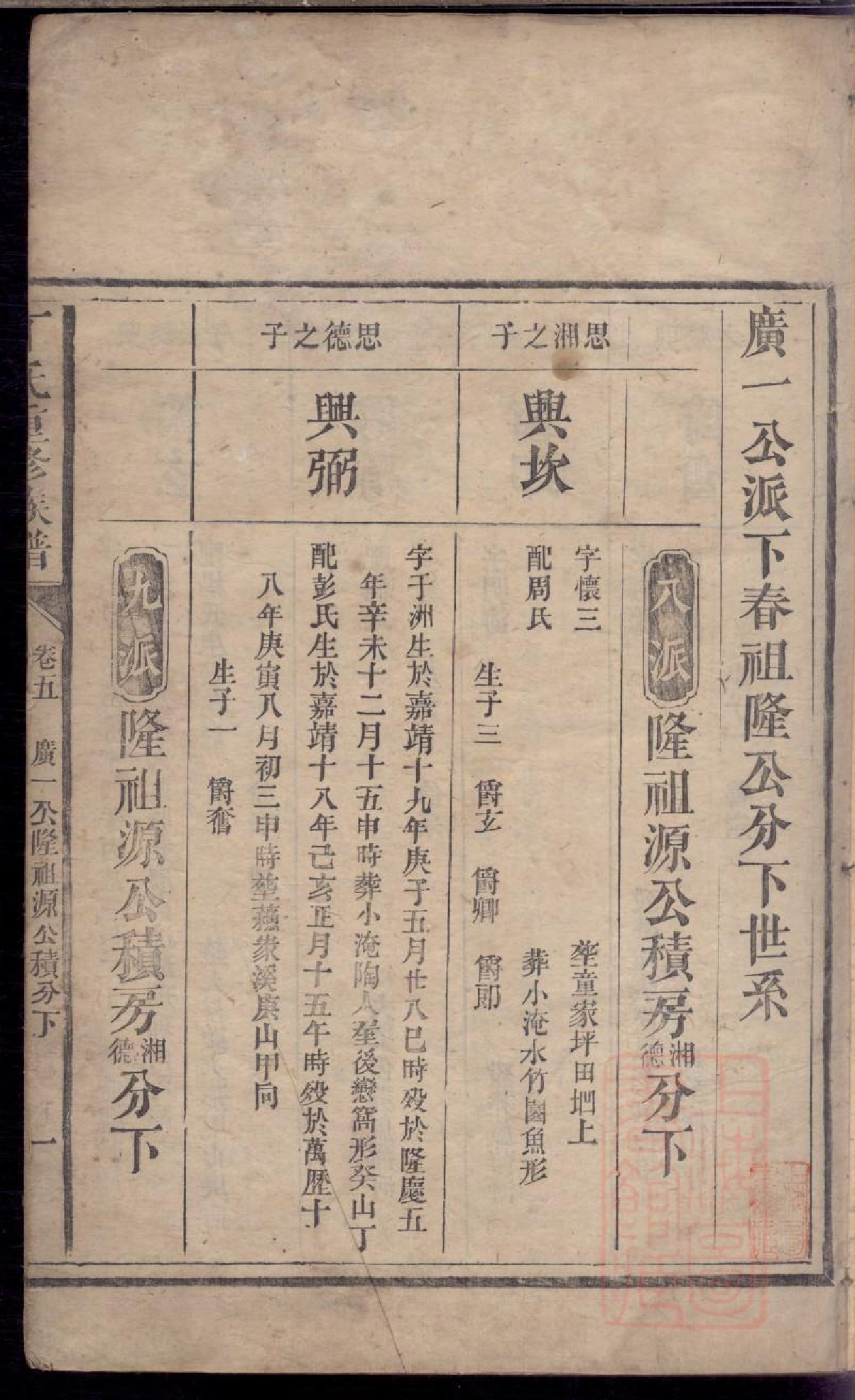 0412丁氏重修族谱_007.pdf 第2页