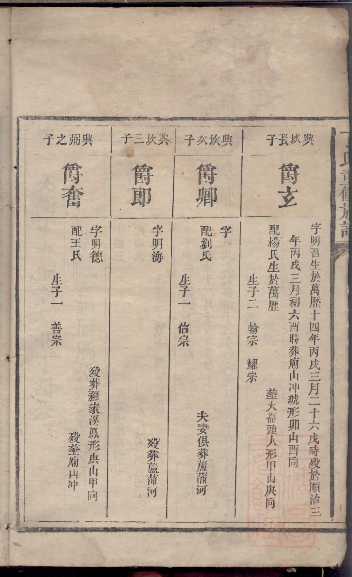 0412丁氏重修族谱_007.pdf 第3页