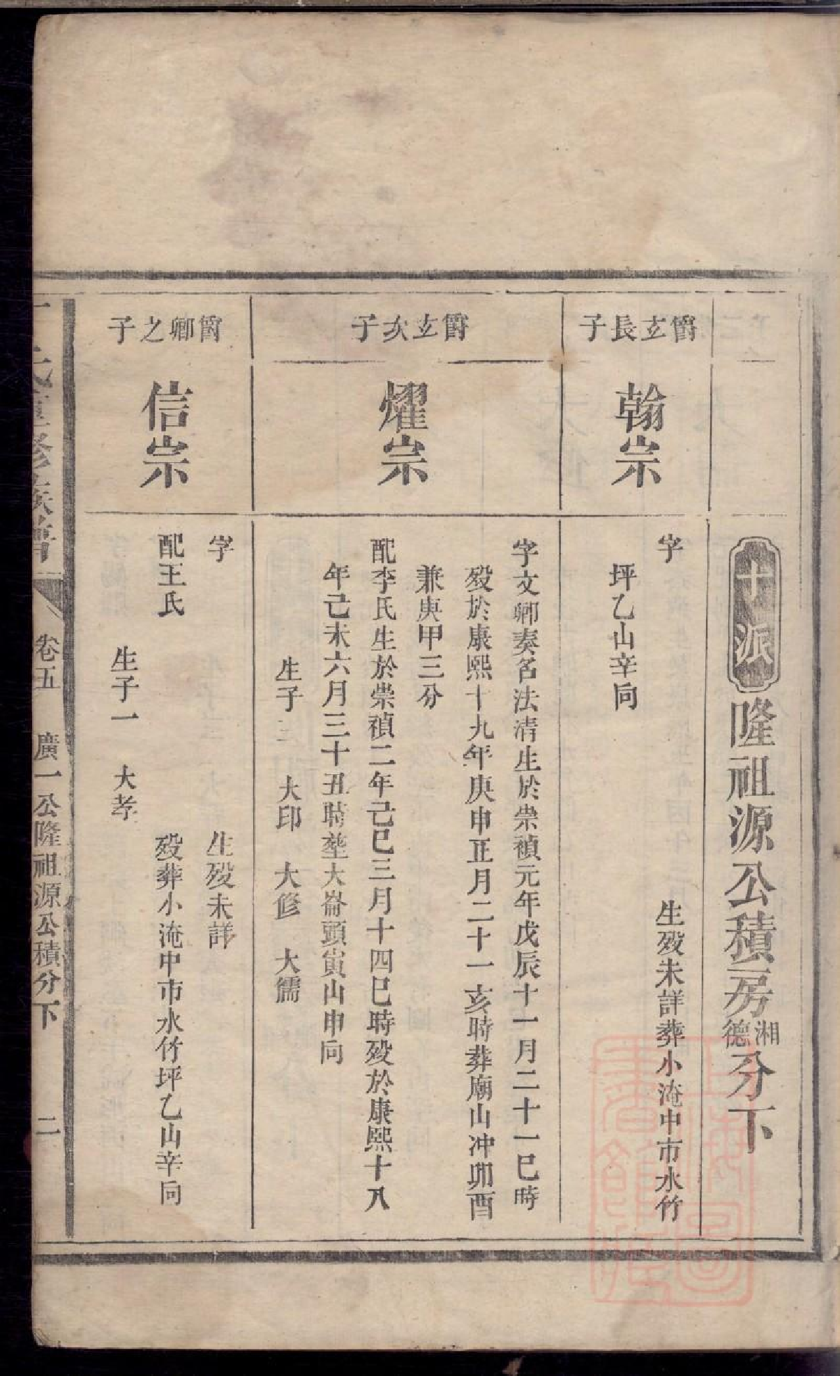 0412丁氏重修族谱_007.pdf 第4页