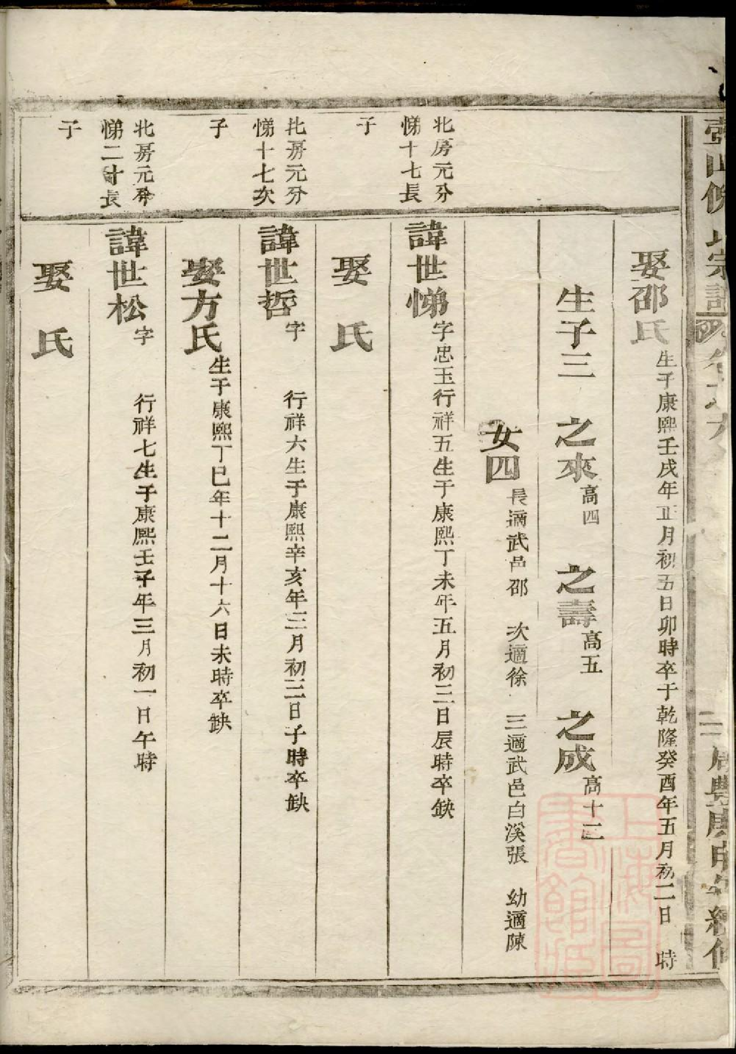 0203壺山倪氏宗谱_003.pdf 第3页