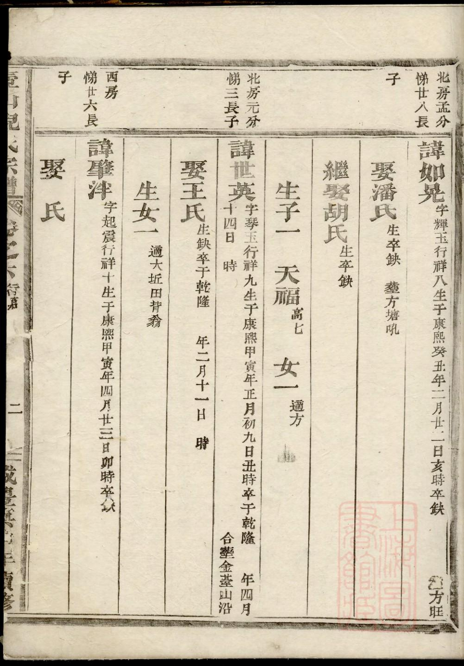 0203壺山倪氏宗谱_003.pdf 第4页