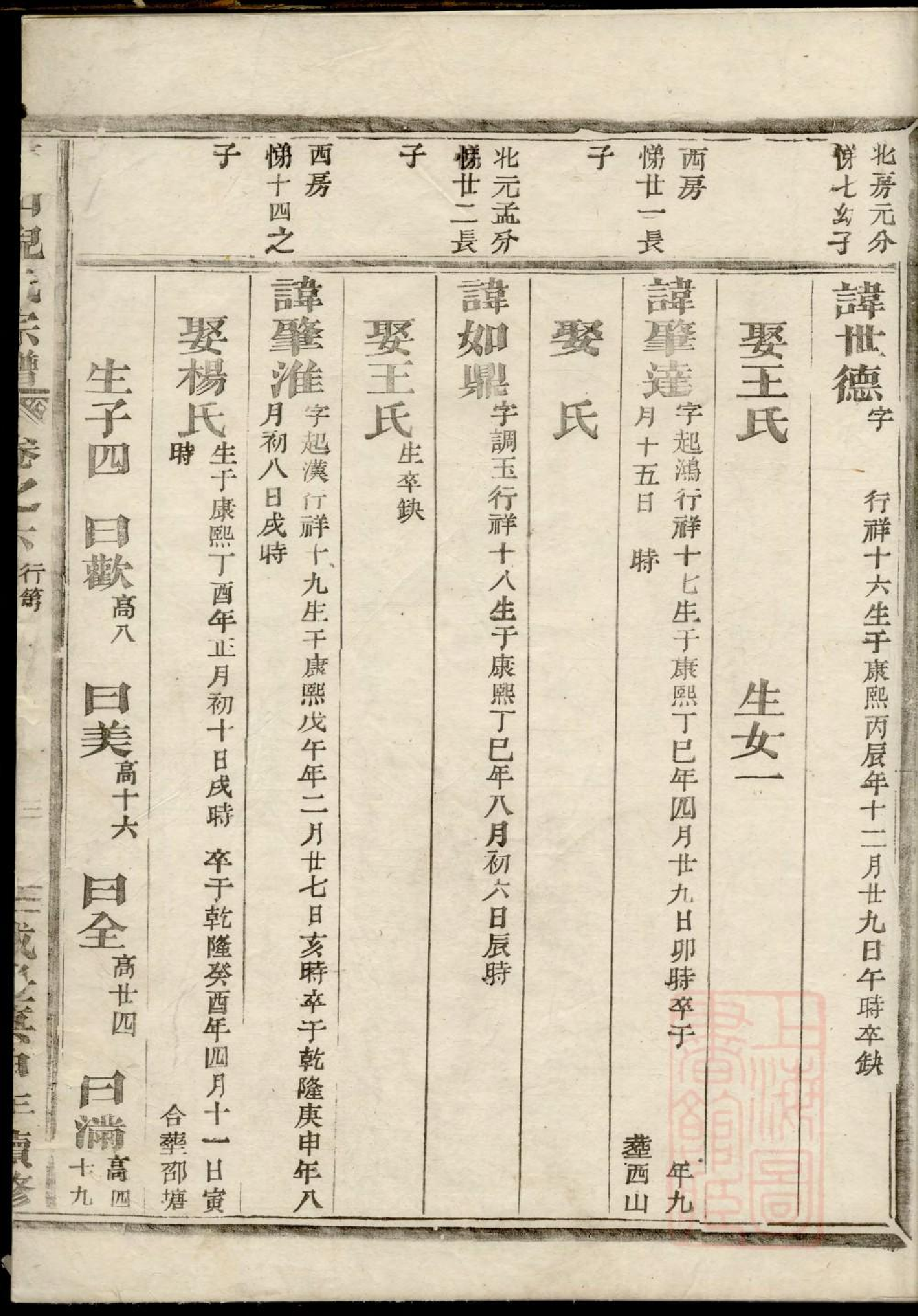 0203壺山倪氏宗谱_003.pdf 第6页