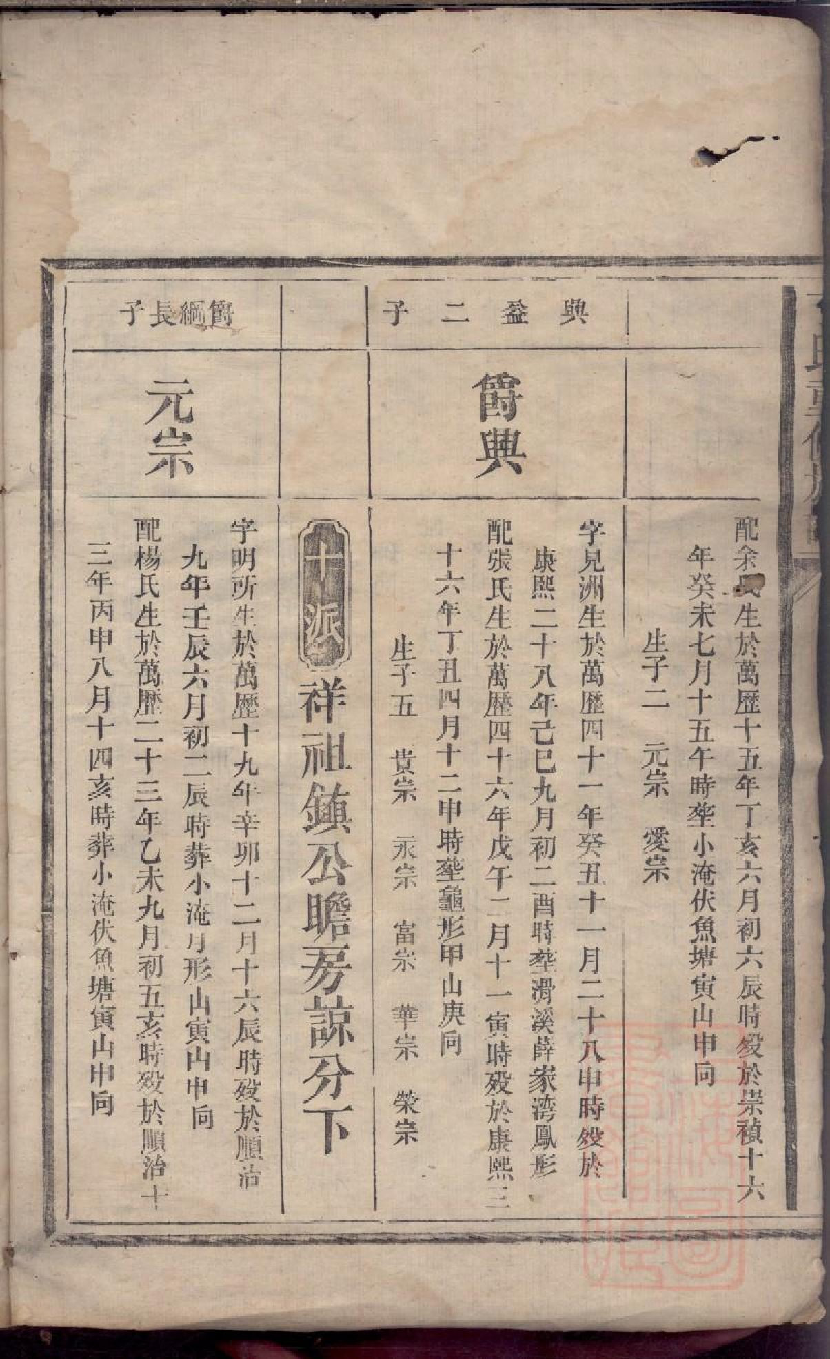 0412丁氏重修族谱_006.pdf 第3页