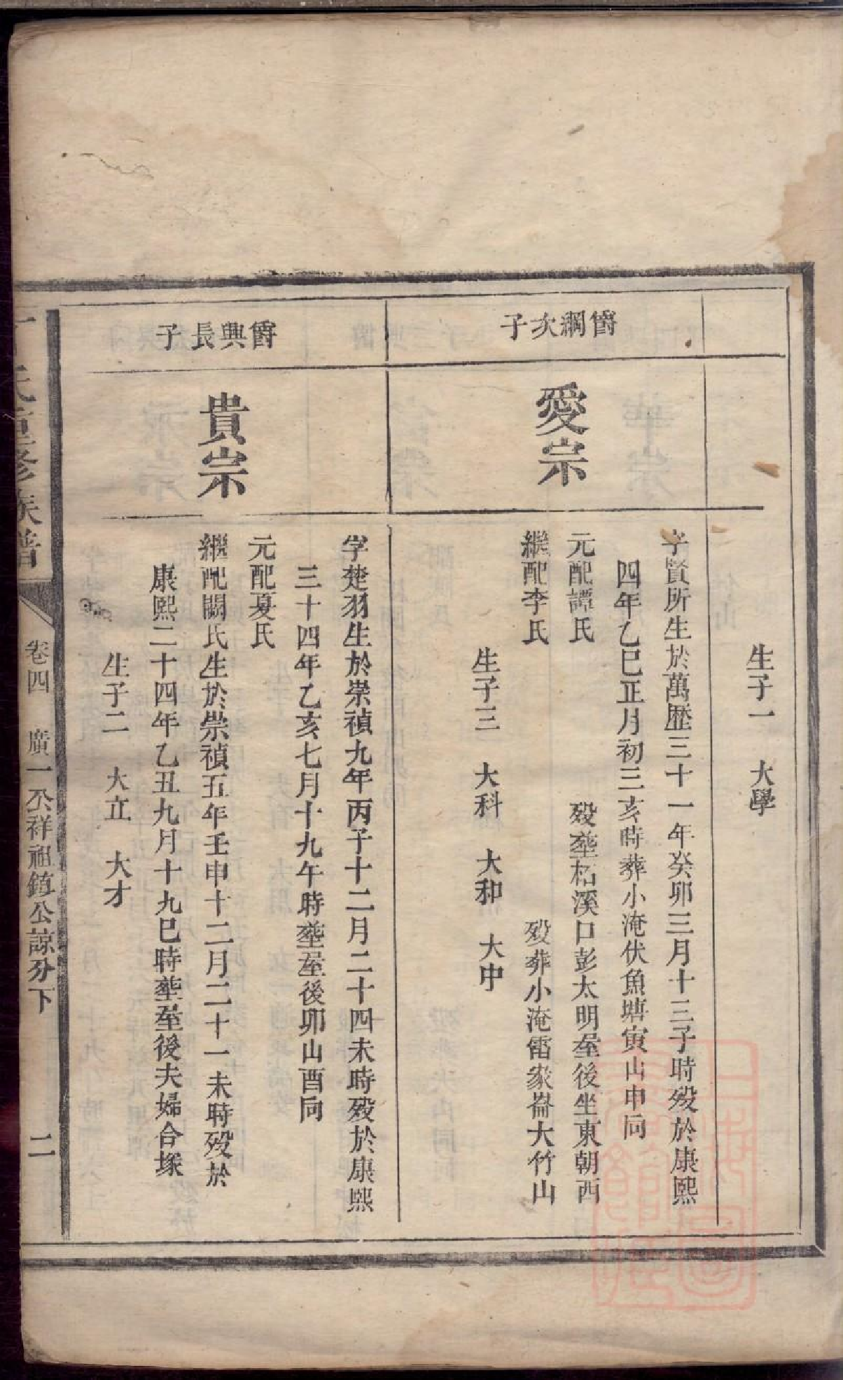 0412丁氏重修族谱_006.pdf 第4页