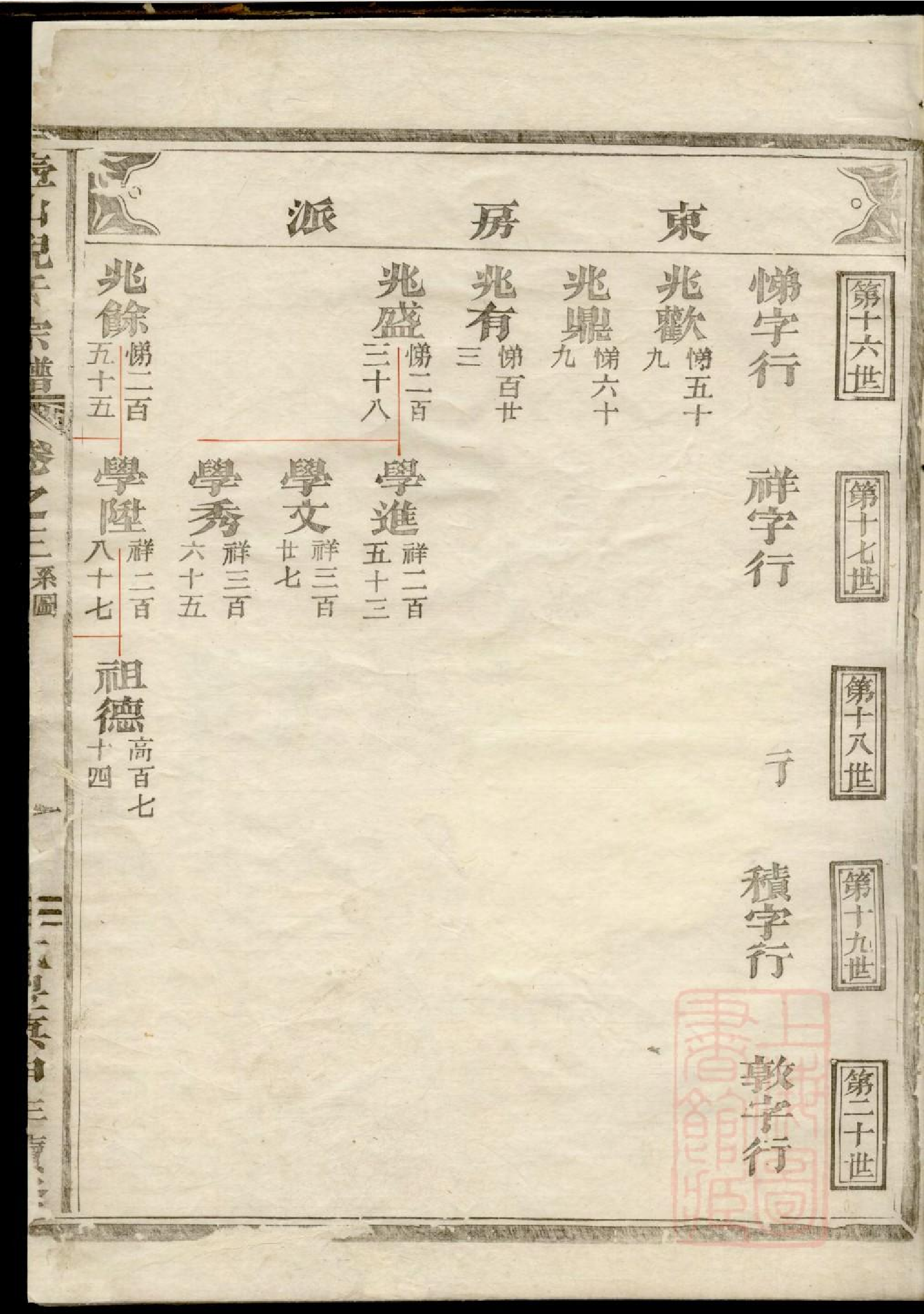 0203壺山倪氏宗谱_002.pdf 第2页