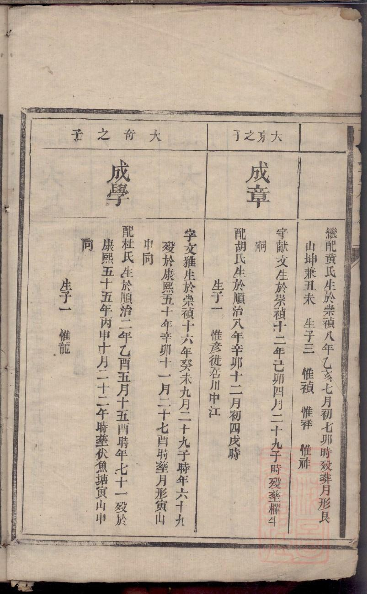 0412丁氏重修族谱_005.pdf 第3页