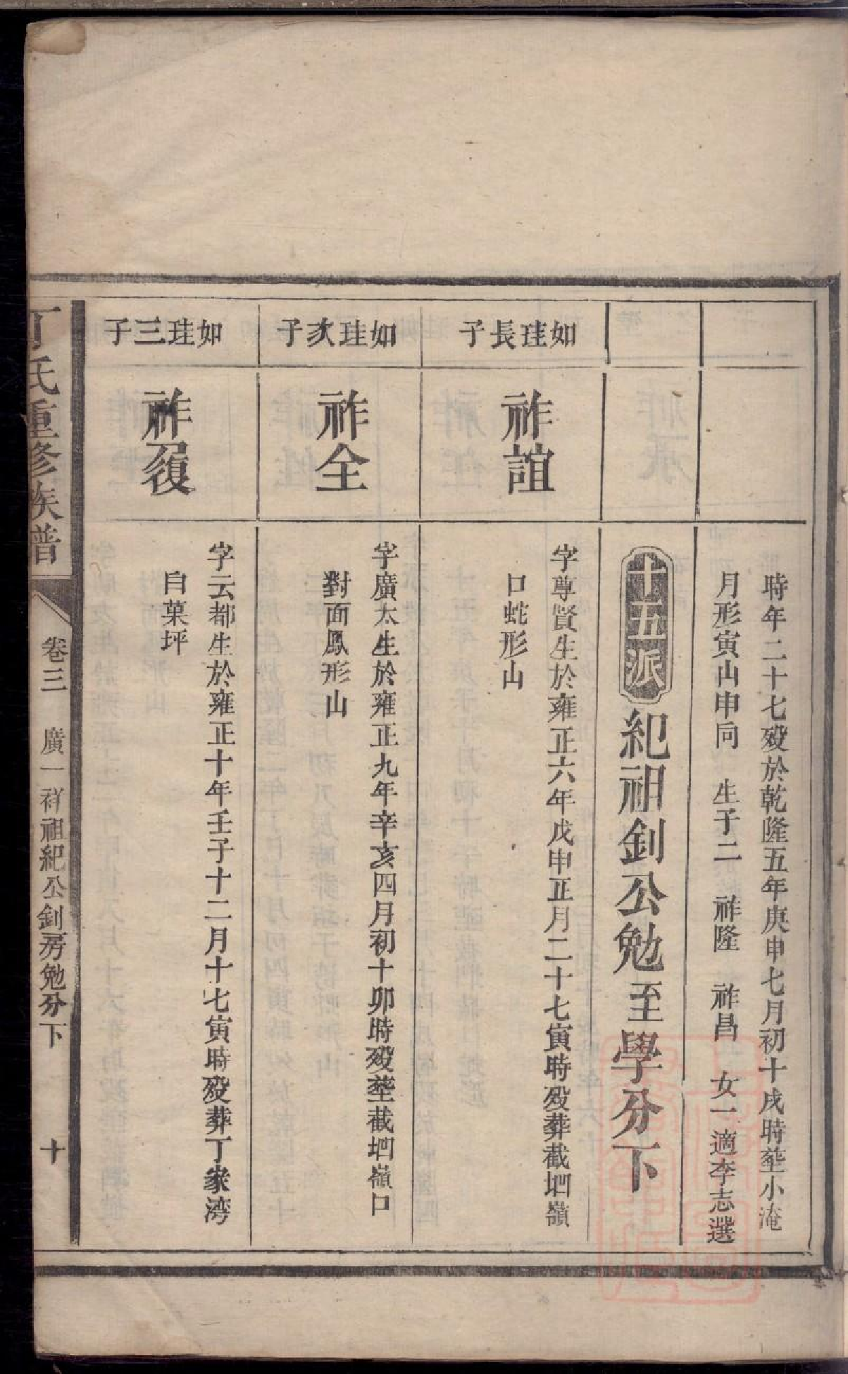 0412丁氏重修族谱_005.pdf 第6页