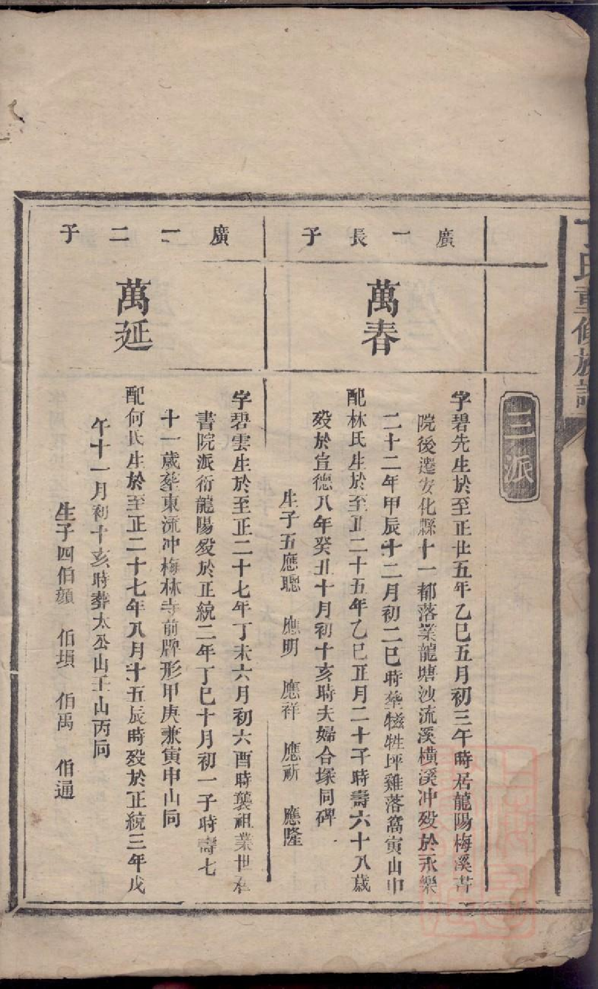 0412丁氏重修族谱_004.pdf 第5页