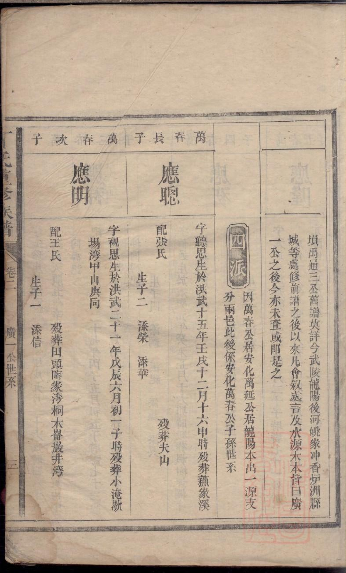 0412丁氏重修族谱_004.pdf 第6页