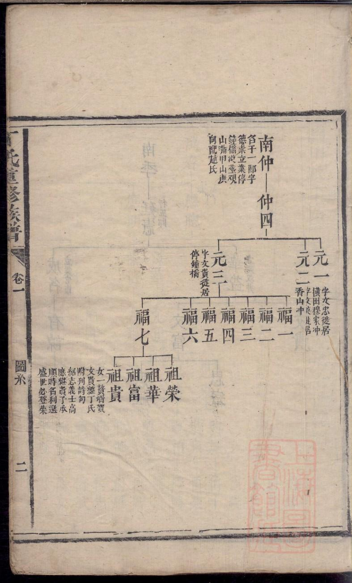 0412丁氏重修族谱_003.pdf 第4页