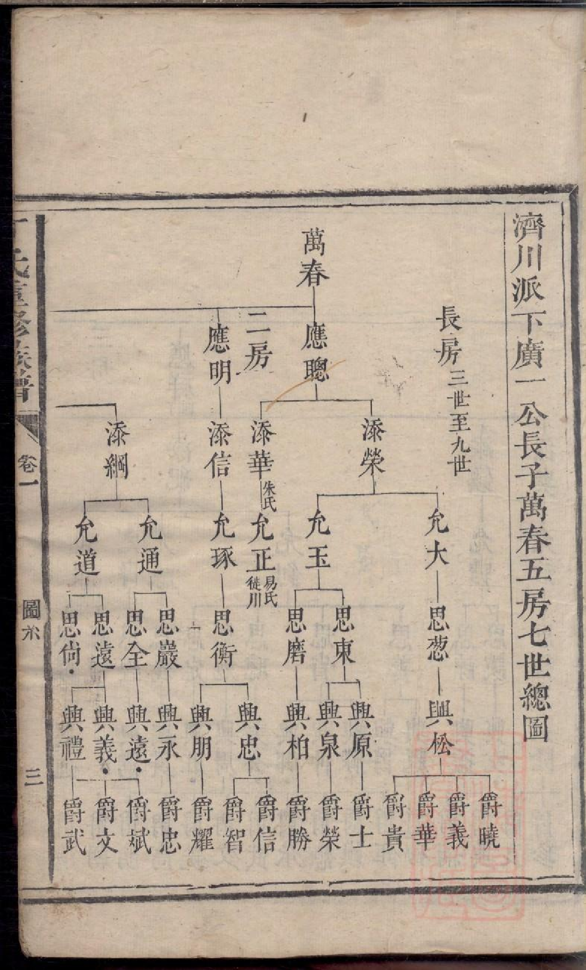 0412丁氏重修族谱_003.pdf 第6页