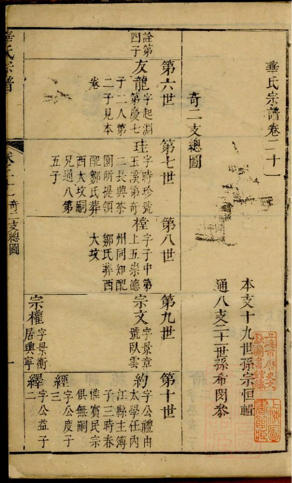 0202华氏宗谱_012.pdf 第2页