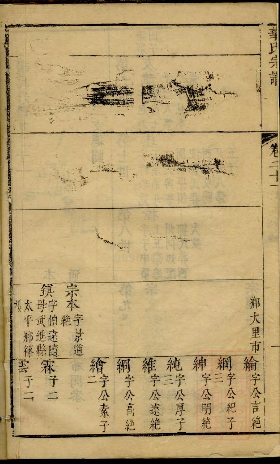 0202华氏宗谱_012.pdf 第3页