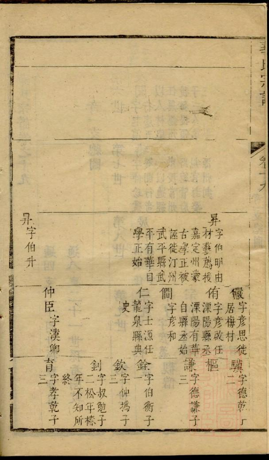 0202华氏宗谱_011.pdf 第3页