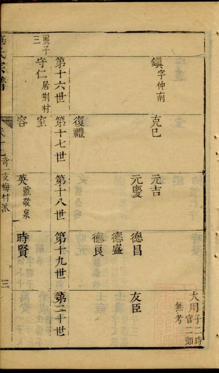 0202华氏宗谱_011.pdf 第6页