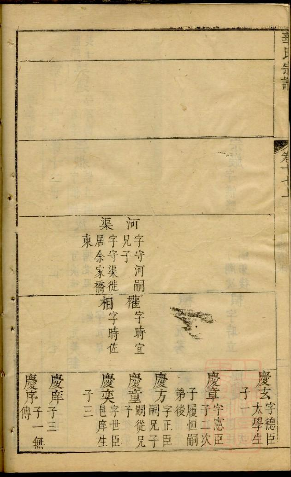 0202华氏宗谱_010.pdf 第5页