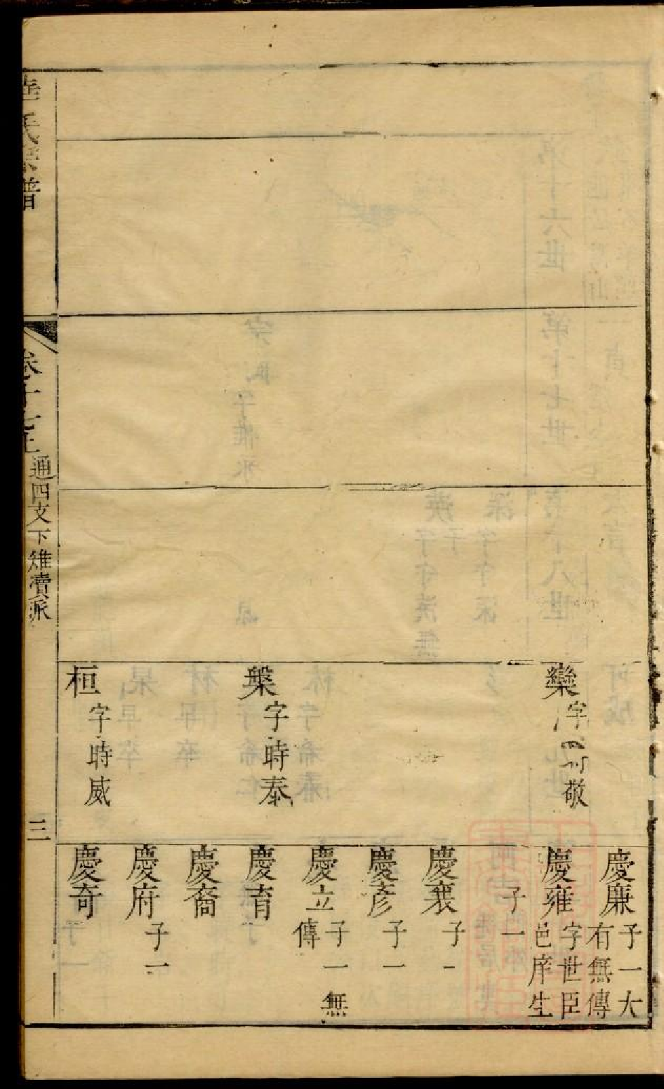 0202华氏宗谱_010.pdf 第6页