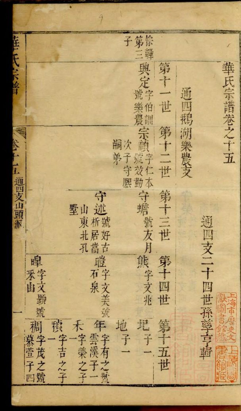 0202华氏宗谱_009.pdf 第2页