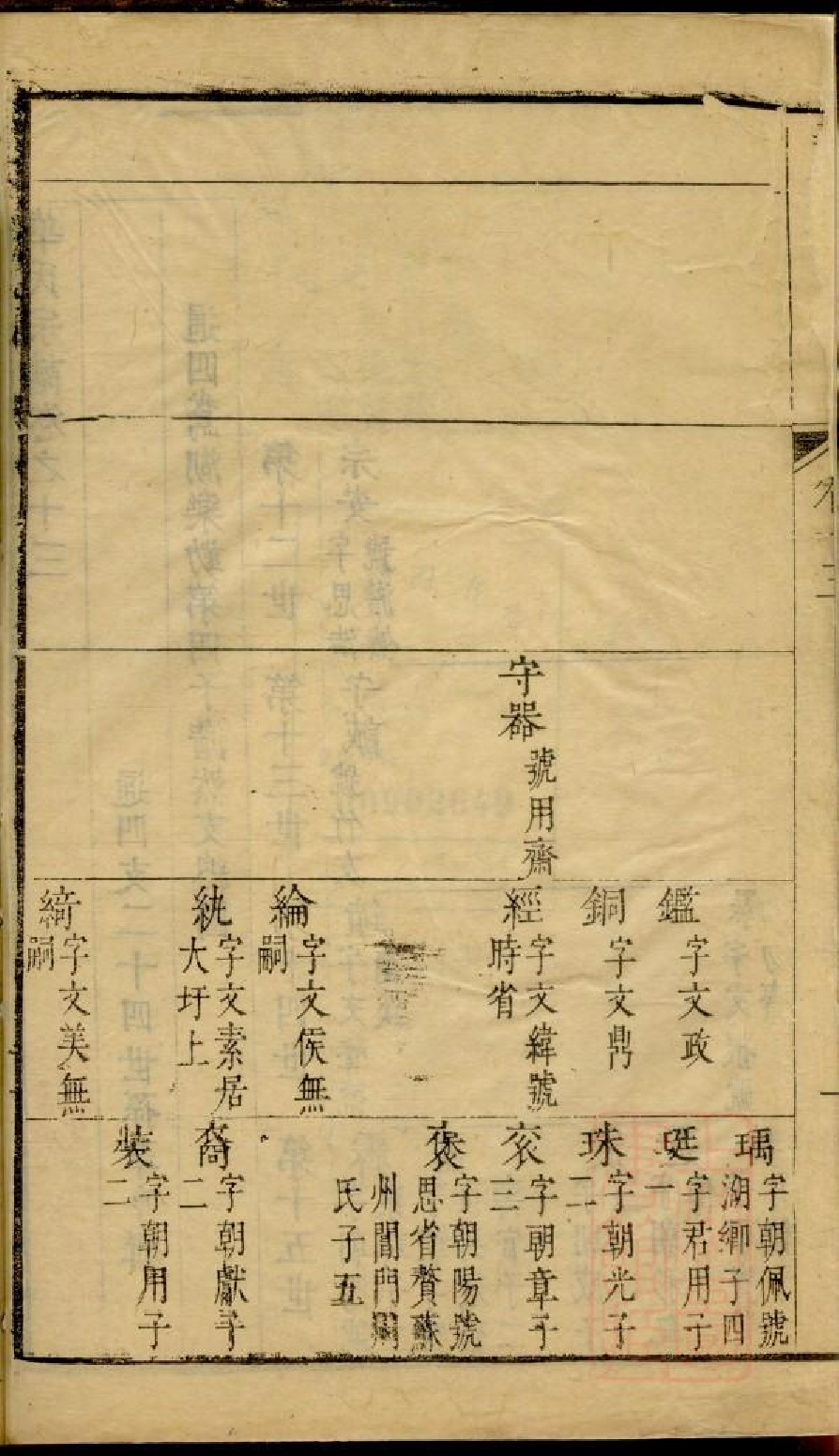 0202华氏宗谱_008.pdf 第3页