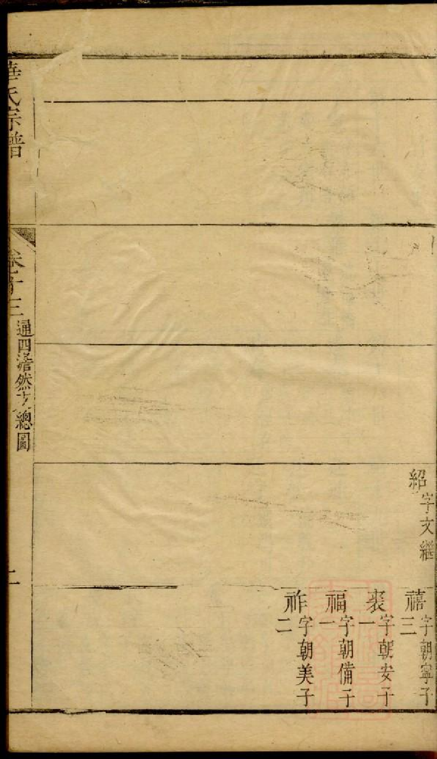 0202华氏宗谱_008.pdf 第4页