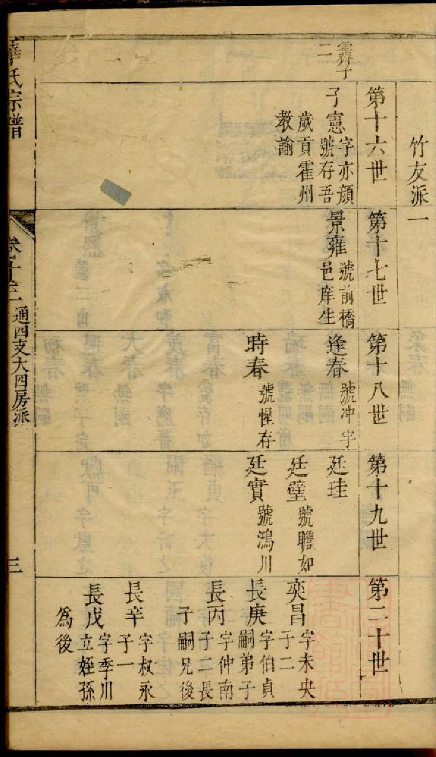 0202华氏宗谱_008.pdf 第6页