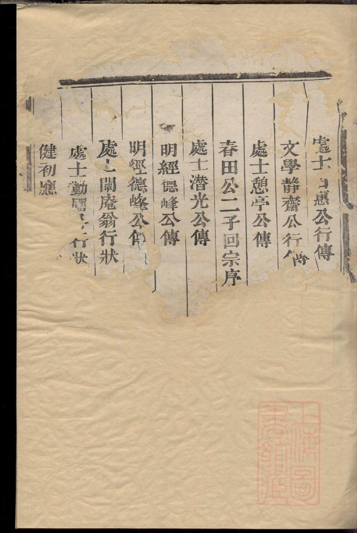 0027乐安应氏宗谱_001.pdf 第4页