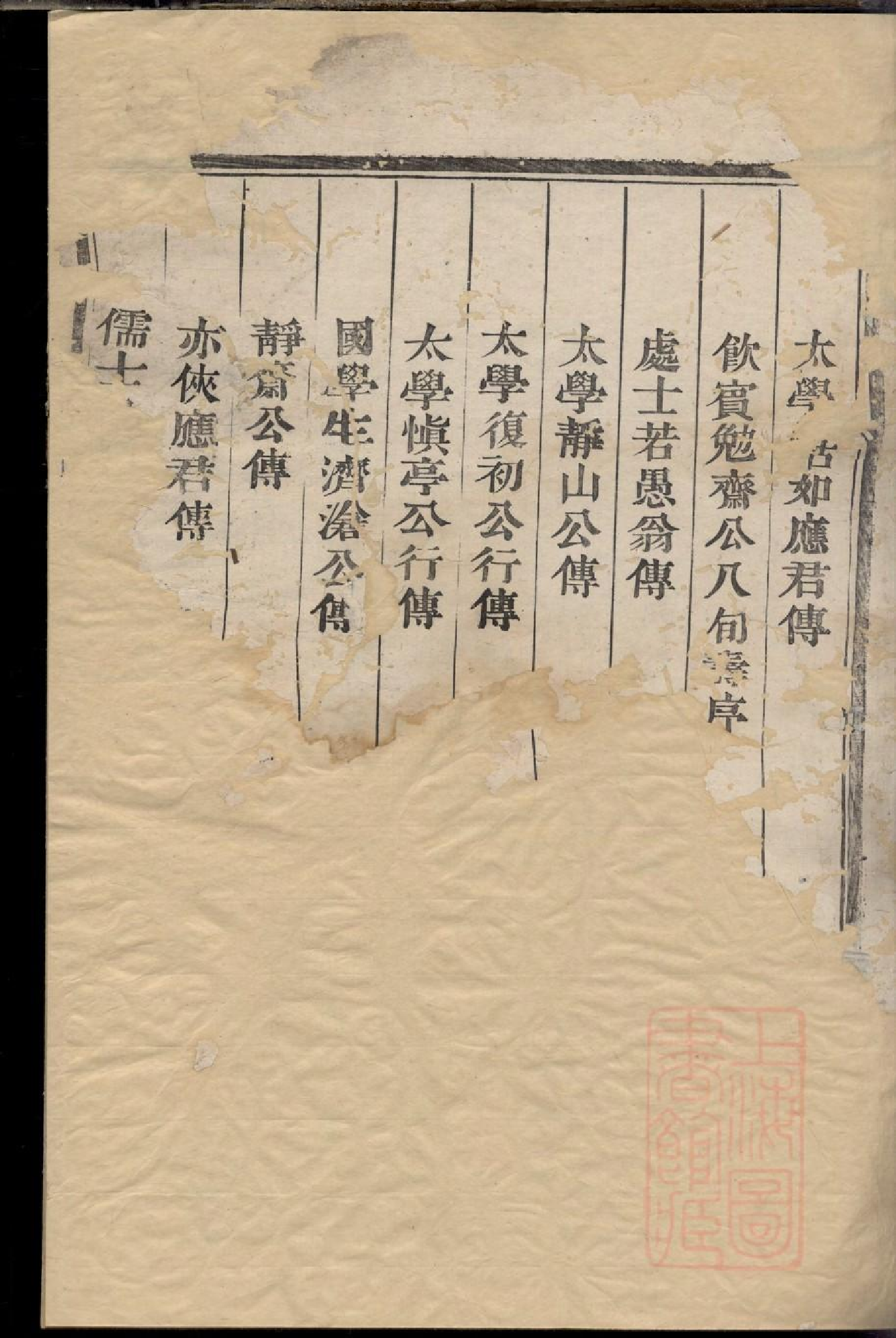 0027乐安应氏宗谱_001.pdf 第6页