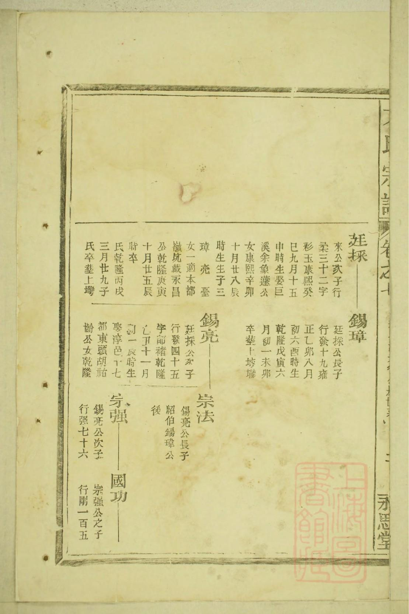 0411河南郡方氏续谱_006.pdf 第5页